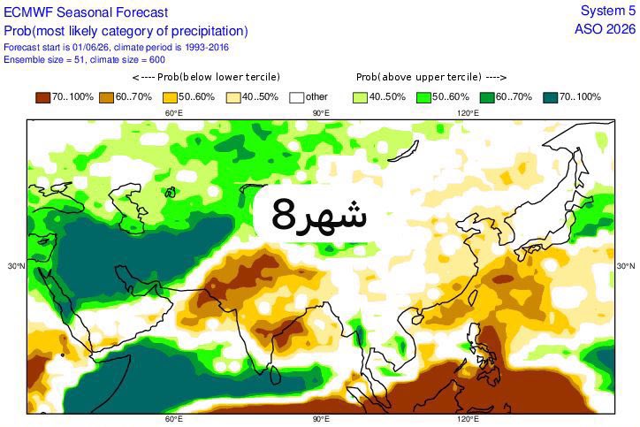 ECMWF seasonal forecast map showing probability of above-average precipitation over the Horn of Africa, August 2026